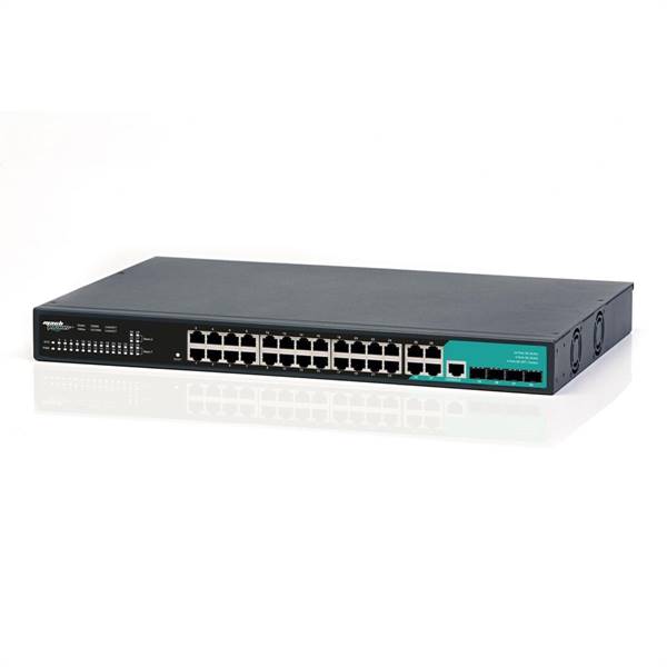 L2 SWITCH 28*Gbps LAN + 4*SFP + 1*CONSOLE FULL MANAGED