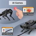 Robot quadrupede con A.I. alimentato da Raspberry PI
