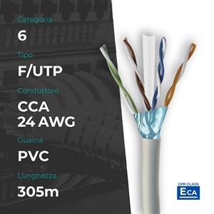 Matassa F/UTP CAT. 6 CCA 0.50mm 24AWG 305m PVC Grigio CPR Eca